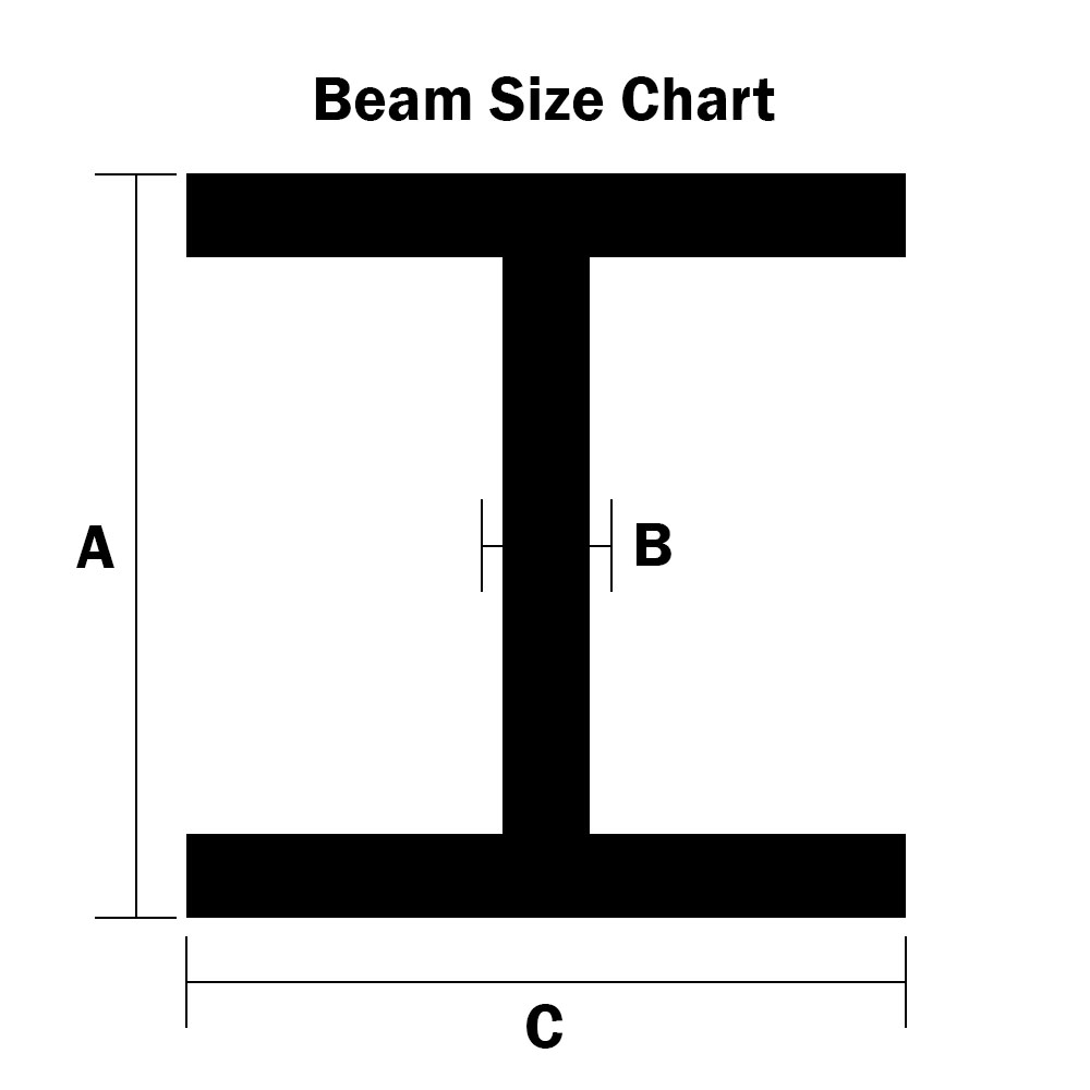 Wide Flange Beam Size Chart